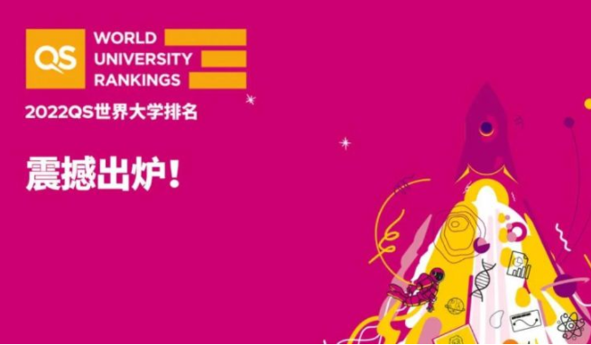 香港浸會大學(xué)世界排名第幾呢？