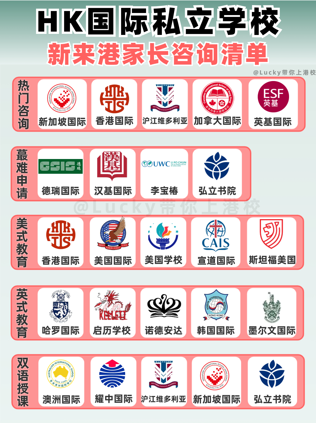 來啦！新來港家長(zhǎng)最關(guān)心的國(guó)際學(xué)校擇校清單??！