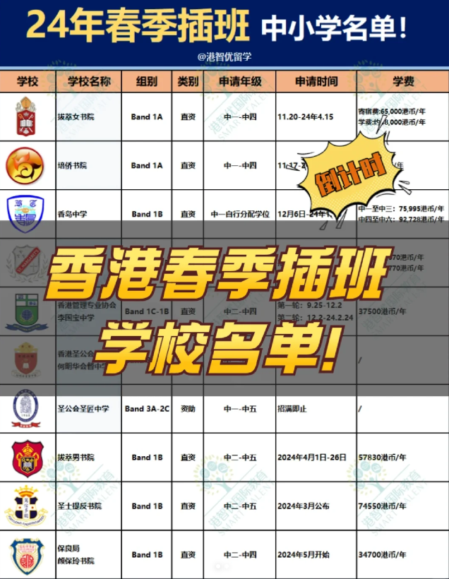 香港中小學(xué)春季插班，申請(qǐng)倒計(jì)時(shí)